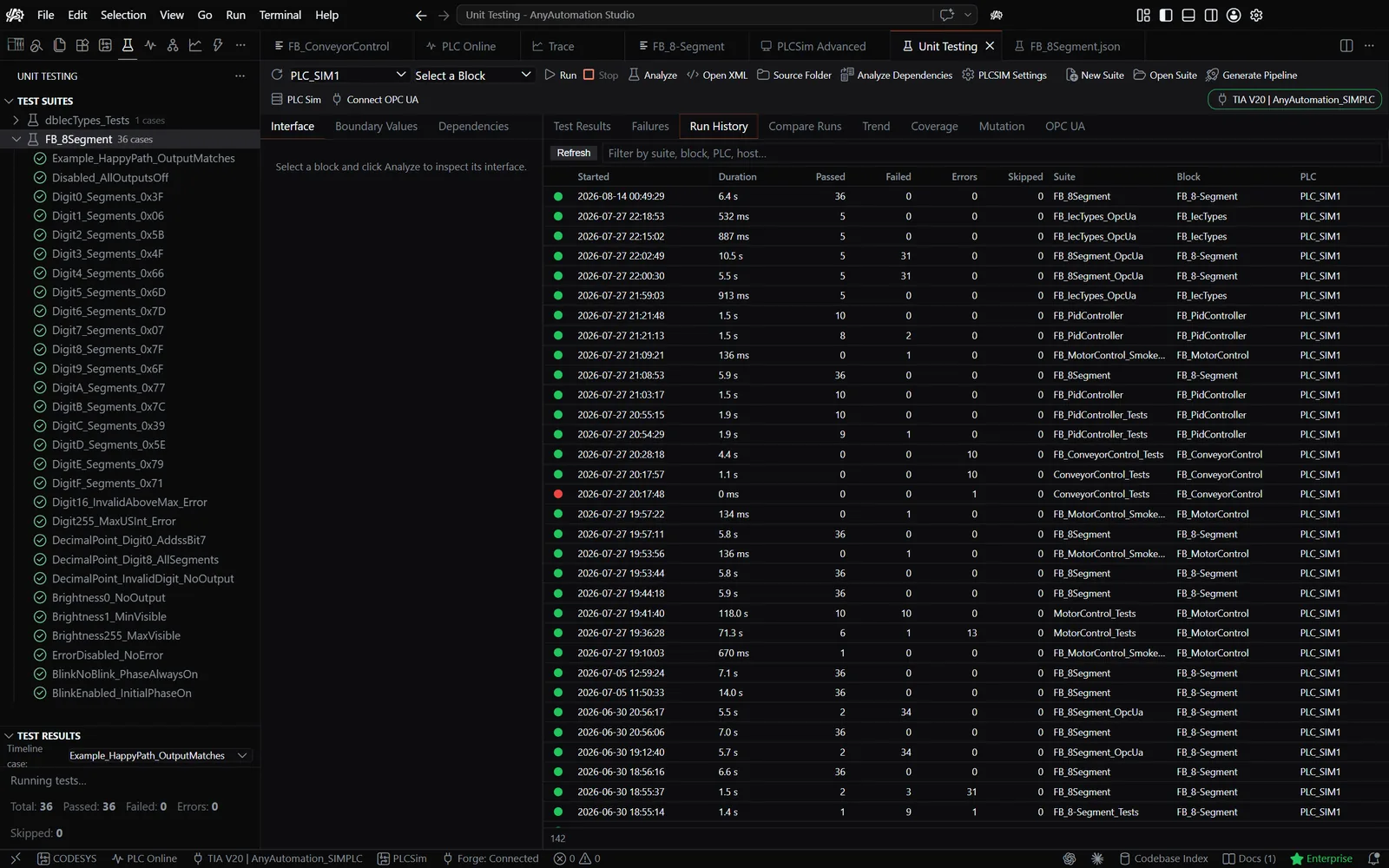 AnyAutomation Studio: Unit-Test-Ergebnisse